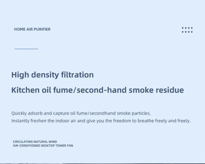 Negative Ion Mini Desktop Home USB Purifier Remove Smoke and Odor and Dust Particles HEPA Filter Efficient Purifying Air