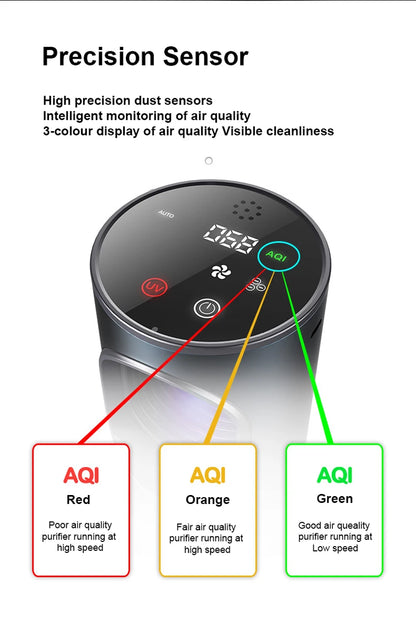 Car Air Purifier Filter Vehicle Odor Removal PM2.5 Smoke High Efficiency Composite HEPA Filter for Specified Air Purifier