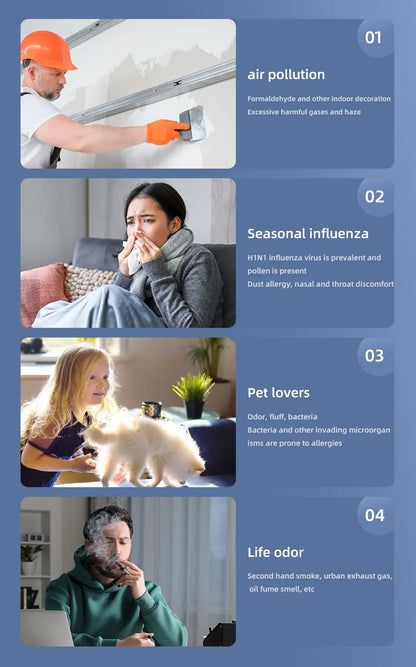 Negative Ion Mini Desktop Home USB Purifier Remove Smoke and Odor and Dust Particles HEPA Filter Efficient Purifying Air