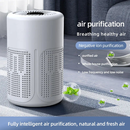 Negative Ion Mini Desktop Home USB Purifier Remove Smoke and Odor and Dust Particles HEPA Filter Efficient Purifying Air