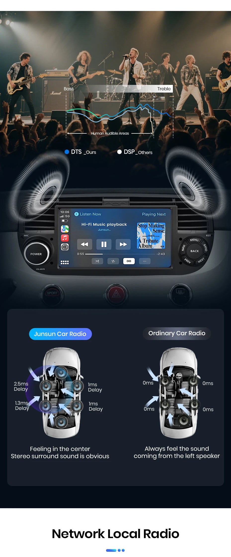 Junsun 7" Wireless CarPlay Android Auto Car Radio for Fiat 500 500C Abarth 2007-2015 Multimedia Wireless Apple CarPlay Smart Intelligent Systems IPS Touch Screen Stereo Video Player 2 Din Autoradio Head Unit Navigation BT GPS