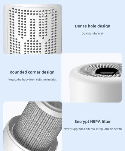 Negative Ion Mini Desktop Home USB Purifier Remove Smoke and Odor and Dust Particles HEPA Filter Efficient Purifying Air