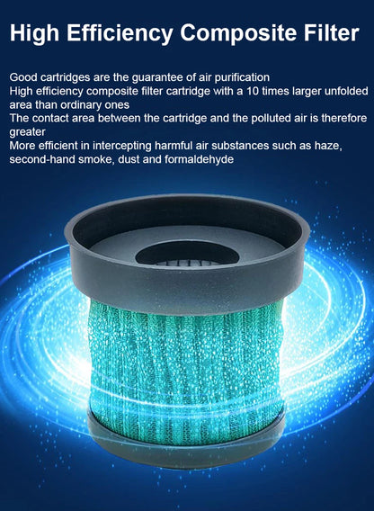 Car Air Purifier Filter Vehicle Odor Removal PM2.5 Smoke High Efficiency Composite HEPA Filter for Specified Air Purifier