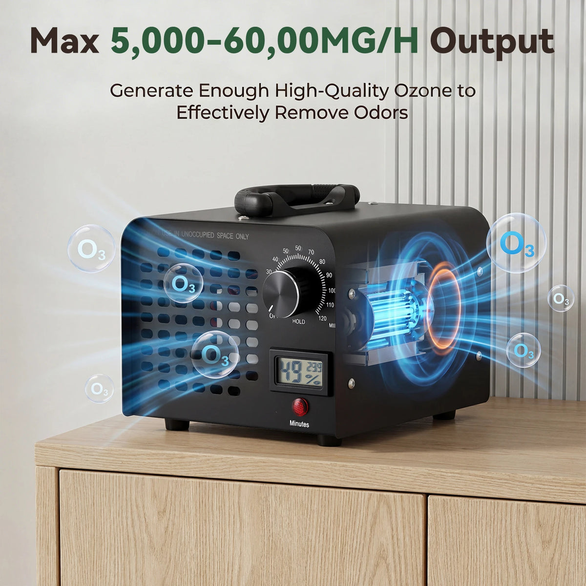Podofo Ozone Generator 60000mg/h Ozone Machines for Home and Commercial Use Car Basement Offices Smoke and Pet Room Ozone Air Purifier with 120 Min Timer, up to 300 m², for Car, Garages, Home, Kitchen, Pets, Odours ﻿