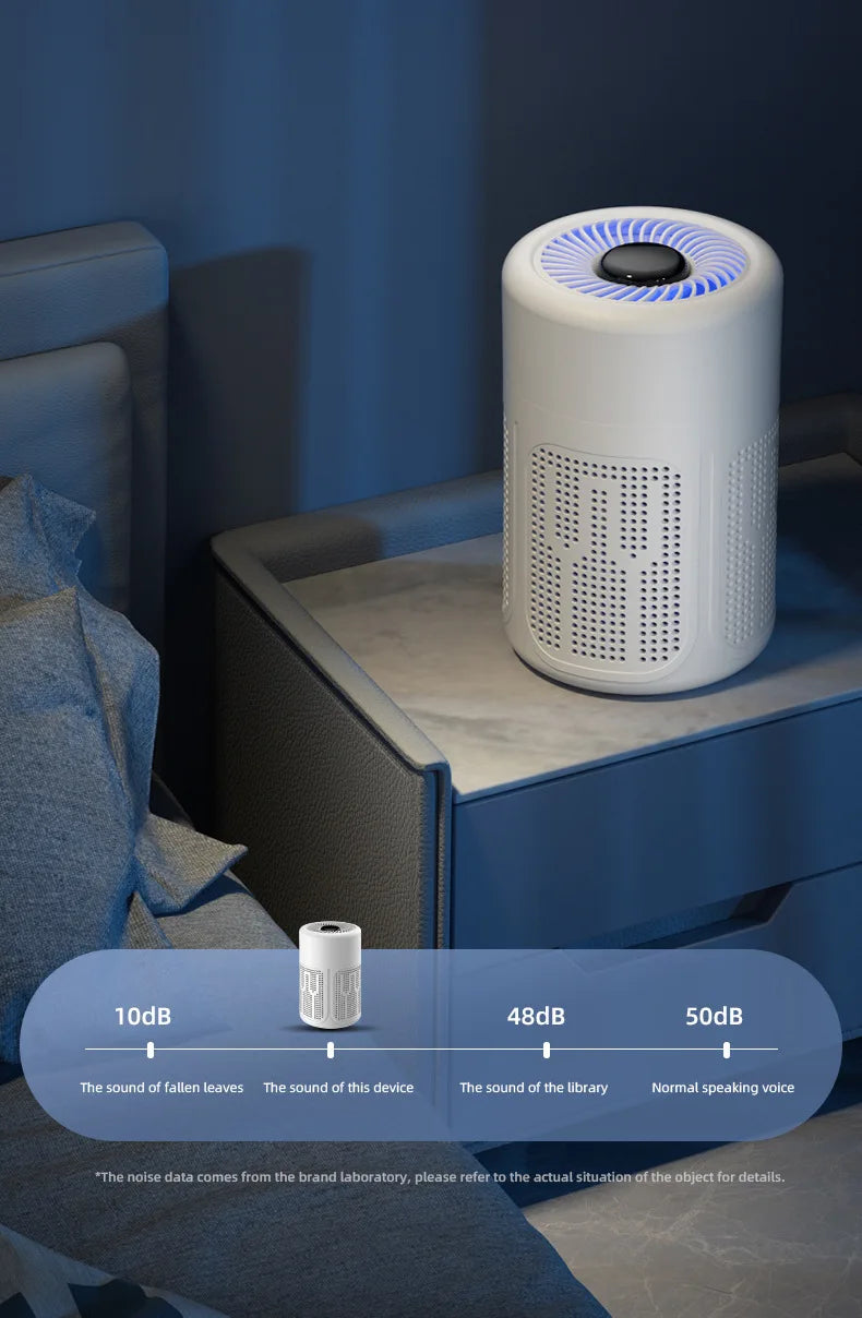 Negative Ion Mini Desktop Home USB Purifier Remove Smoke and Odor and Dust Particles HEPA Filter Efficient Purifying Air