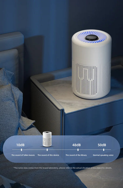 Negative Ion Mini Desktop Home USB Purifier Remove Smoke and Odor and Dust Particles HEPA Filter Efficient Purifying Air