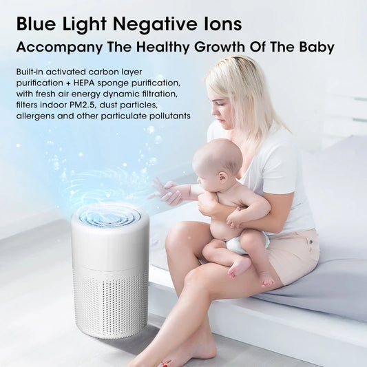 Portable Car Air Purifier HEPA Filter Formaldehyde Smoke Remover Deodorizer Negative Ion 360 Degree Air Cleaning Quiet Type-C