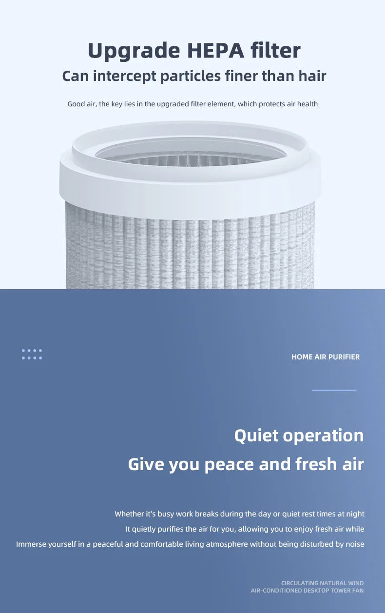 Negative Ion Mini Desktop Home USB Purifier Remove Smoke and Odor and Dust Particles HEPA Filter Efficient Purifying Air