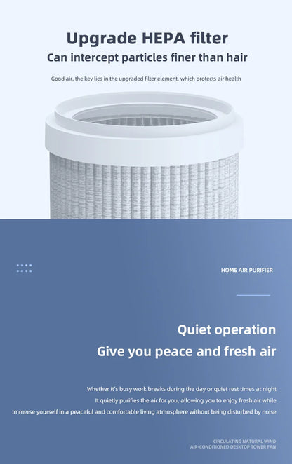 Negative Ion Mini Desktop Home USB Purifier Remove Smoke and Odor and Dust Particles HEPA Filter Efficient Purifying Air