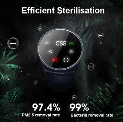 Car Air Purifier Filter Vehicle Odor Removal PM2.5 Smoke High Efficiency Composite HEPA Filter for Specified Air Purifier