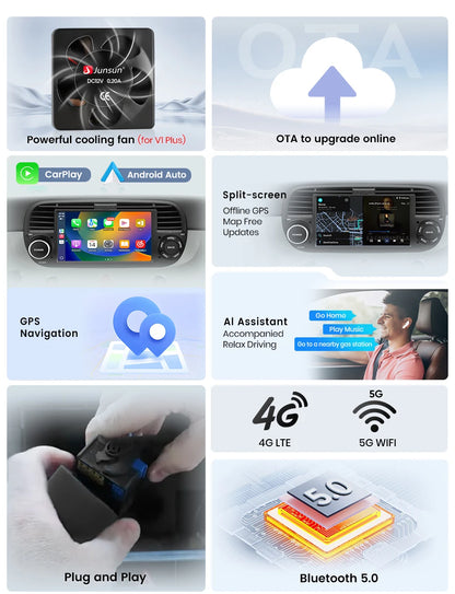 Junsun 7" Wireless CarPlay Android Auto Car Radio for Fiat 500 500C Abarth 2007-2015 Multimedia Wireless Apple CarPlay Smart Intelligent Systems IPS Touch Screen Stereo Video Player 2 Din Autoradio Head Unit Navigation BT GPS