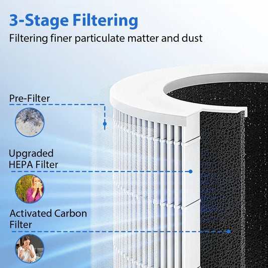 Air Purifier Smoke Odor Negative Ion Generator USB Portable Air Cleaner for Household HEPA Filter Efficient Purifying Air