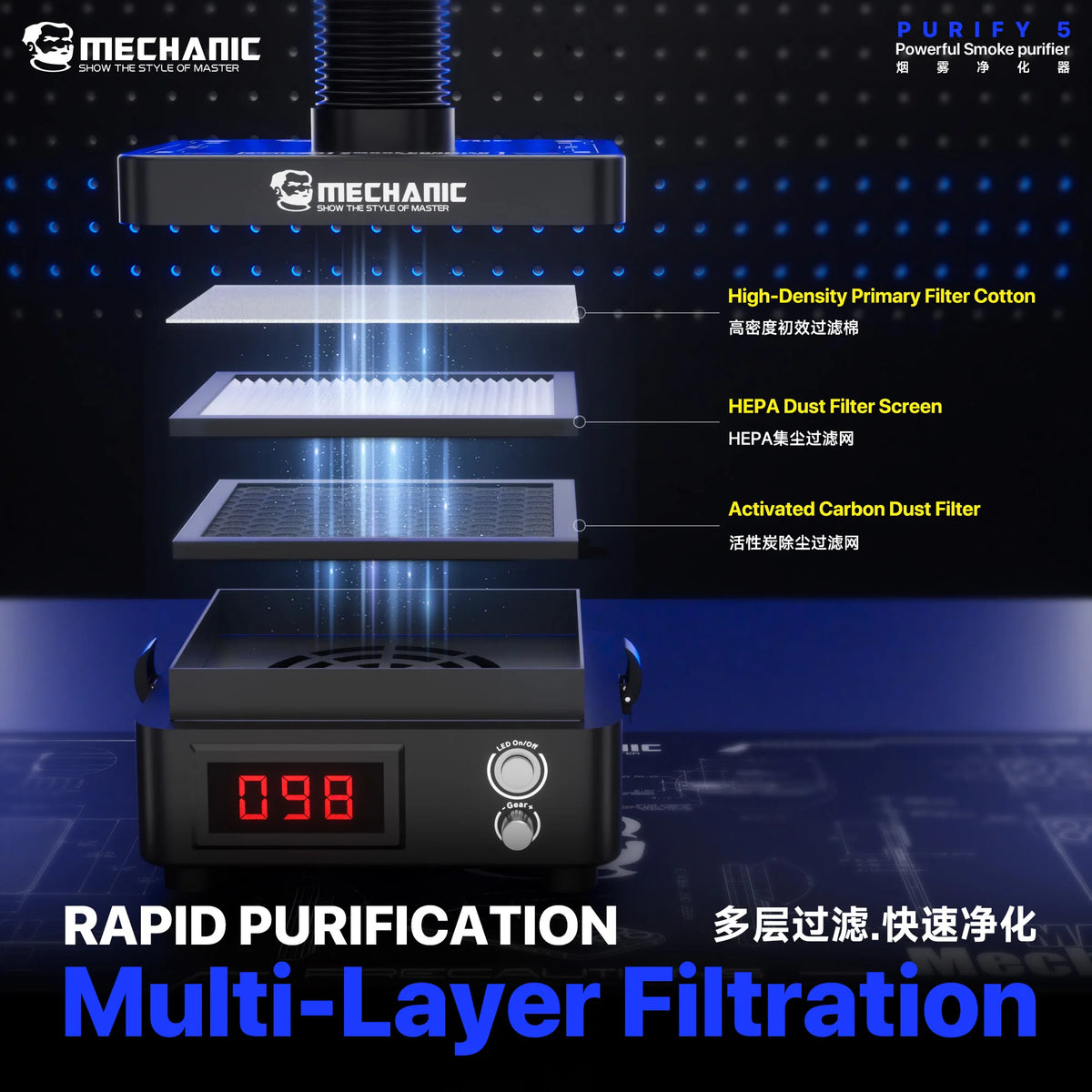 MECHANIC PURIFY-5 High Suction Airflow 3-Layer Filter Smoke Purifier Adjustable Wind 62W Powerful Flexible Hose Fume Extractor