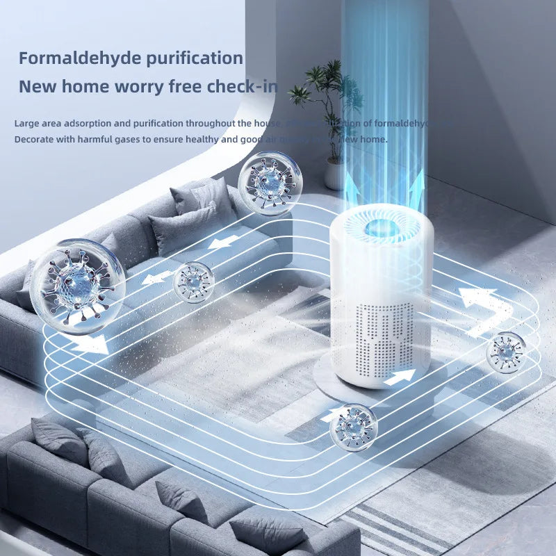 Negative Ion Mini Desktop Home USB Purifier Remove Smoke and Odor and Dust Particles HEPA Filter Efficient Purifying Air