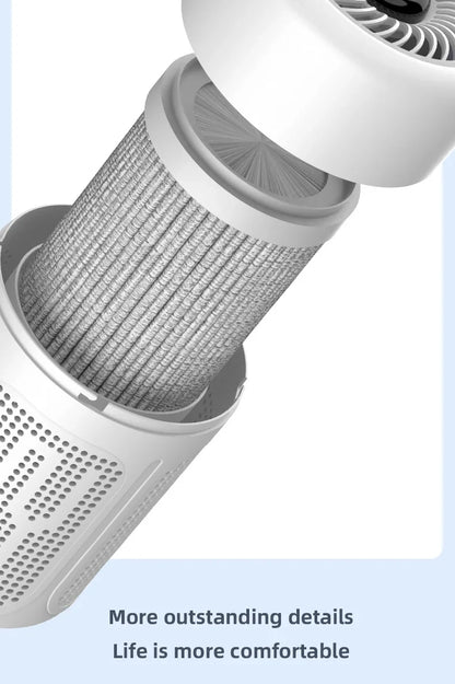 Negative Ion Mini Desktop Home USB Purifier Remove Smoke and Odor and Dust Particles HEPA Filter Efficient Purifying Air