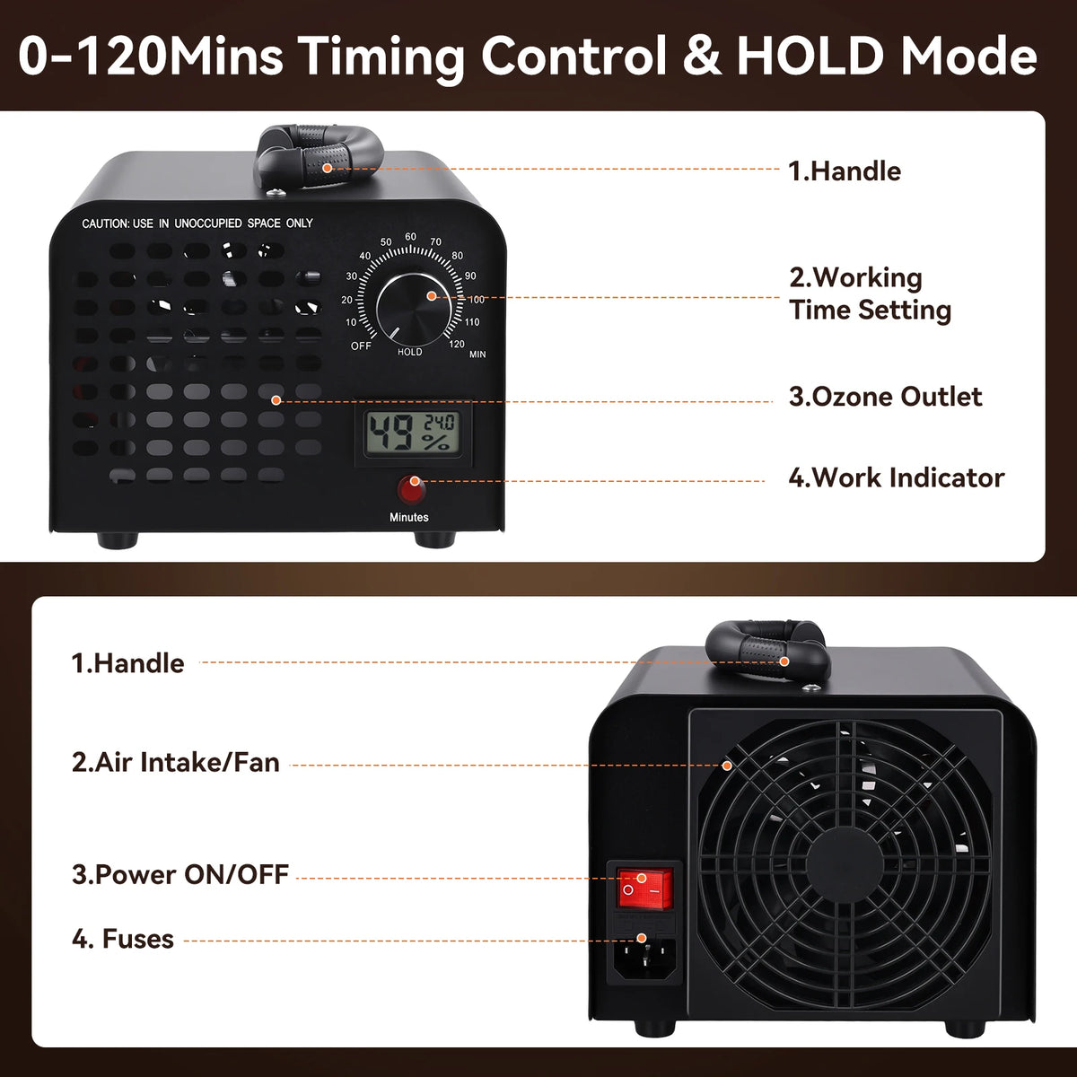 Podofo Ozone Generator 60000mg/h Ozone Machines for Home and Commercial Use Car Basement Offices Smoke and Pet Room Ozone Air Purifier with 120 Min Timer, up to 300 m², for Car, Garages, Home, Kitchen, Pets, Odours ﻿