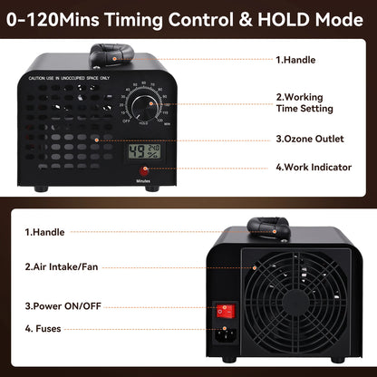 Podofo Ozone Generator 60000mg/h Ozone Machines for Home and Commercial Use Car Basement Offices Smoke and Pet Room Ozone Air Purifier with 120 Min Timer, up to 300 m², for Car, Garages, Home, Kitchen, Pets, Odours ﻿