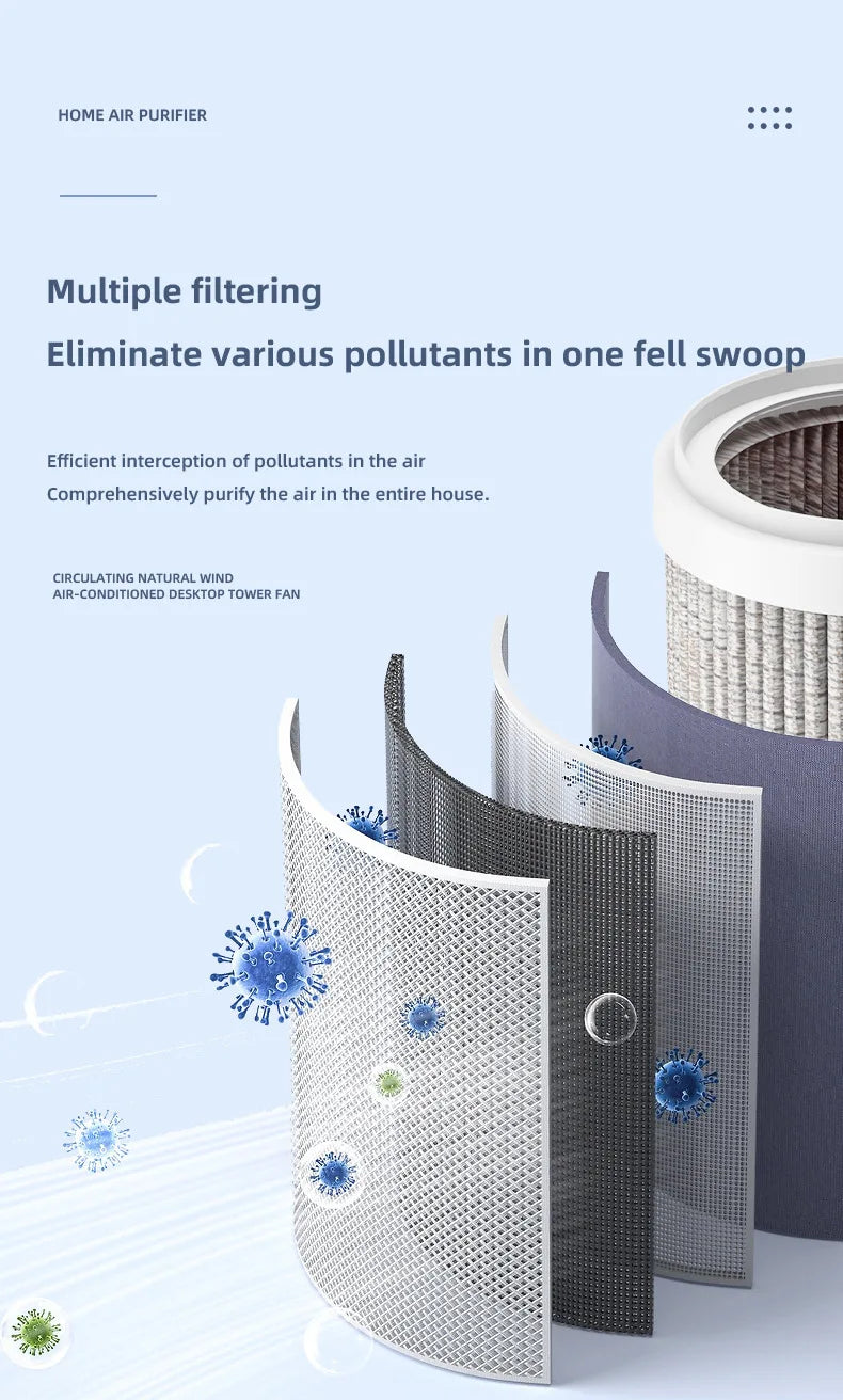 Negative Ion Mini Desktop Home USB Purifier Remove Smoke and Odor and Dust Particles HEPA Filter Efficient Purifying Air