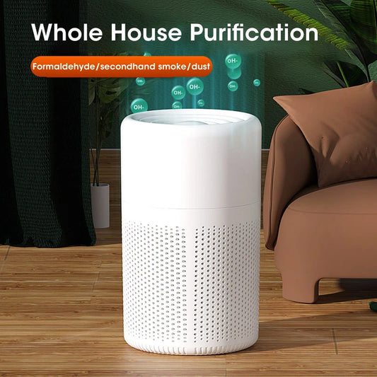 Portable Car Air Purifier HEPA Filter Formaldehyde Smoke Remover Deodorizer Negative Ion 360 Degree Air Cleaning Quiet Type-C